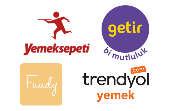 Gastromenum adisyon programı